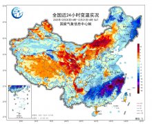 冬至节气冷空气开场，明天起大范围雨雪来袭！